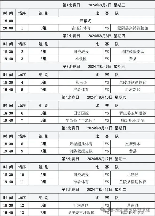 篮球一直训练下去花费多少钱